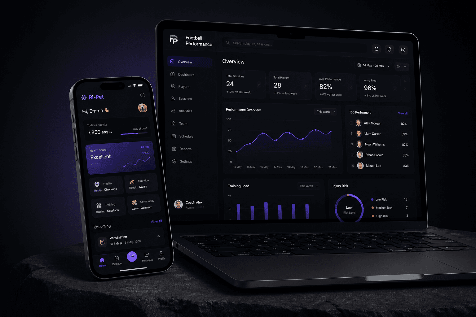 Webnexia product dashboard and mobile app preview